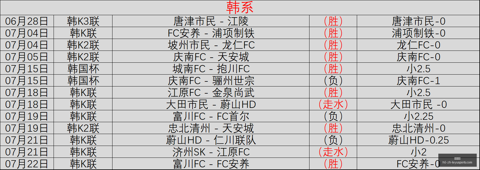 印尼球迷注,意中国使馆,倡导文明观,乐鱼体育官网,乐鱼体育App,乐鱼体育直播,乐鱼体育娱乐,乐鱼体育平台