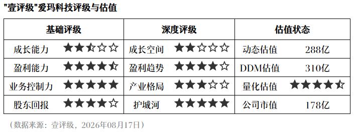 巴尔德或离队巴萨有意出售，曼联已启动接触程序